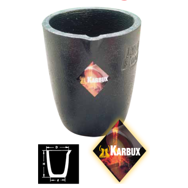 ΜΠΟΤΑΣ ΑΠΟ ΚΑΡΒΙΔΙΟ ΤΟΥ ΠΥΡΙΤΙΟΥ