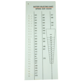 ΜΕΤΡΗΤΗΣ ΜΕ ΝΟΥΜΕΡΑ ΜΠΑΤΑΡΙΩΝ