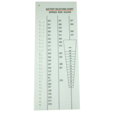 ΜΕΤΡΗΤΗΣ ΜΕ ΝΟΥΜΕΡΑ ΜΠΑΤΑΡΙΩΝ ΜΕΤΡΗΤΗΣ ΜΕ ΝΟΥΜΕΡΑ ΜΠΑΤΑΡΙΩΝ