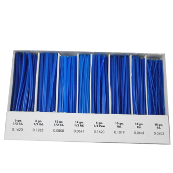 ΚΕΡΙ ΜΟΝΤΕΛΙΣΜΟΥ ΣΕ ΣΥΡΜΑ ΣΕΤ ΚΕΡΙ ΜΟΝΤΕΛΙΣΜΟΥ ΣΕ ΣΥΡΜΑ ΣΕΤ