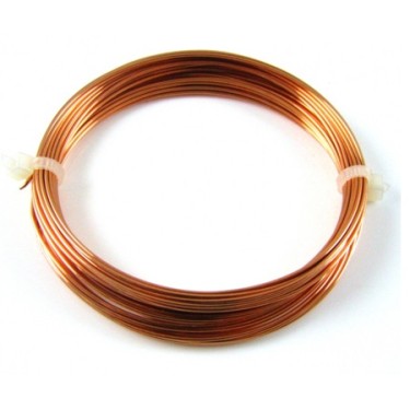 ΧΑΛΚΟΣ ΣΥΡΜΑ