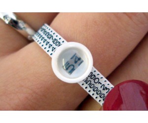 ΜΕΤΡΗΤΗΣ ΔΑΧΤΥΛΟΥ 