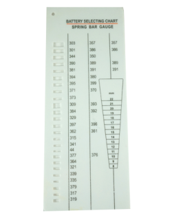 ΜΕΤΡΗΤΗΣ ΜΕ ΝΟΥΜΕΡΑ ΜΠΑΤΑΡΙΩΝ