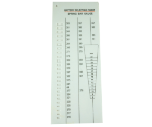 ΜΕΤΡΗΤΗΣ ΜΕ ΝΟΥΜΕΡΑ ΜΠΑΤΑΡΙΩΝ