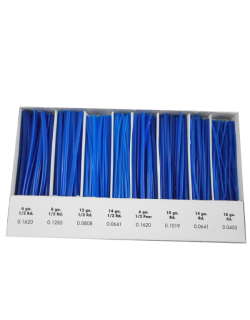 ΚΕΡΙ ΜΟΝΤΕΛΙΣΜΟΥ ΣΕ ΣΥΡΜΑ ΣΕΤ