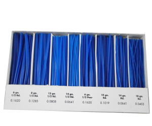 ΚΕΡΙ ΜΟΝΤΕΛΙΣΜΟΥ ΣΕ ΣΥΡΜΑ ΣΕΤ